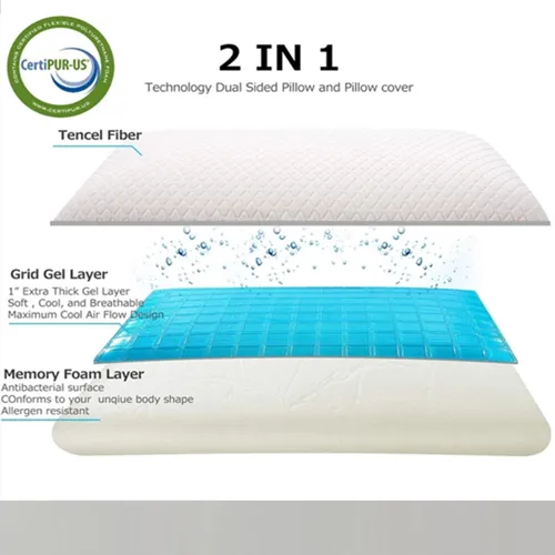 cooling memory foam pillow china