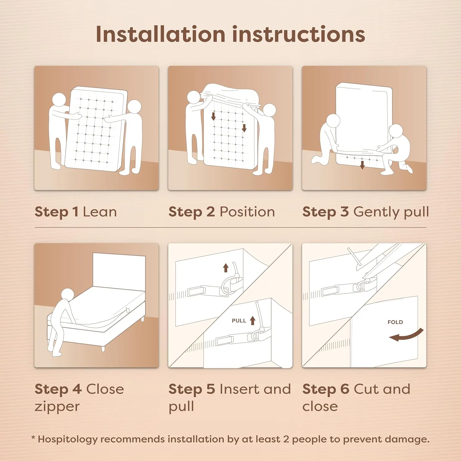 3 Proof Mattress Encasement Bulk
