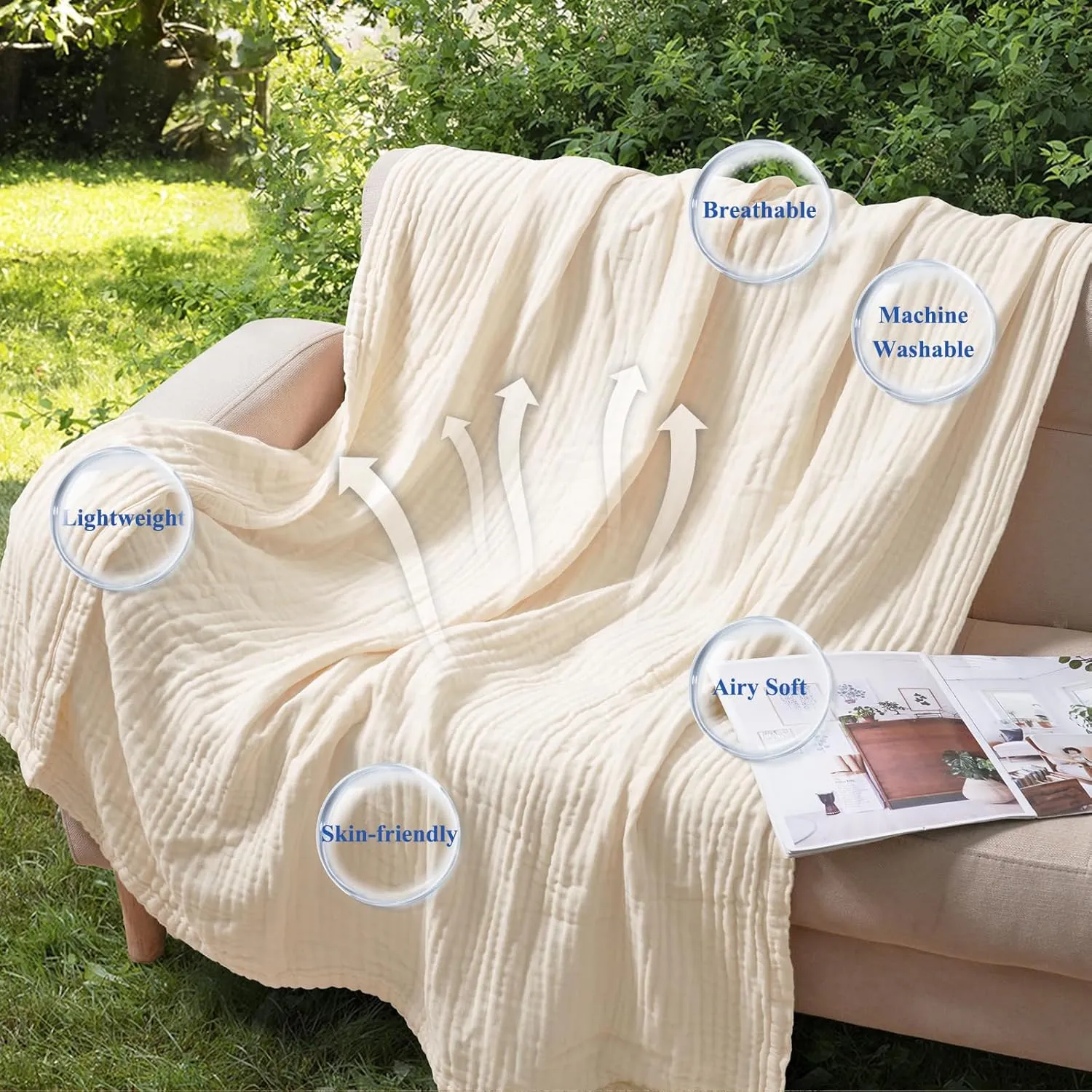 Breathable Bamboo Blankets & Throws Factory
