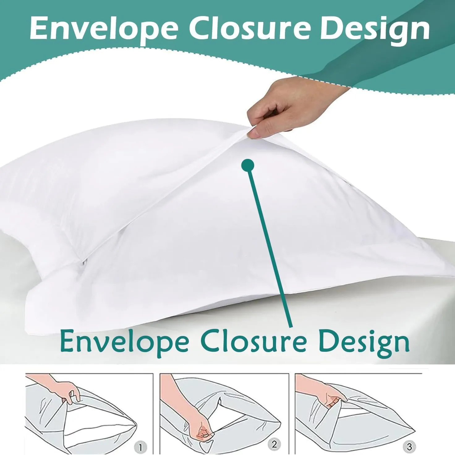 Cotton Fabric Pillow Sham Exporter
