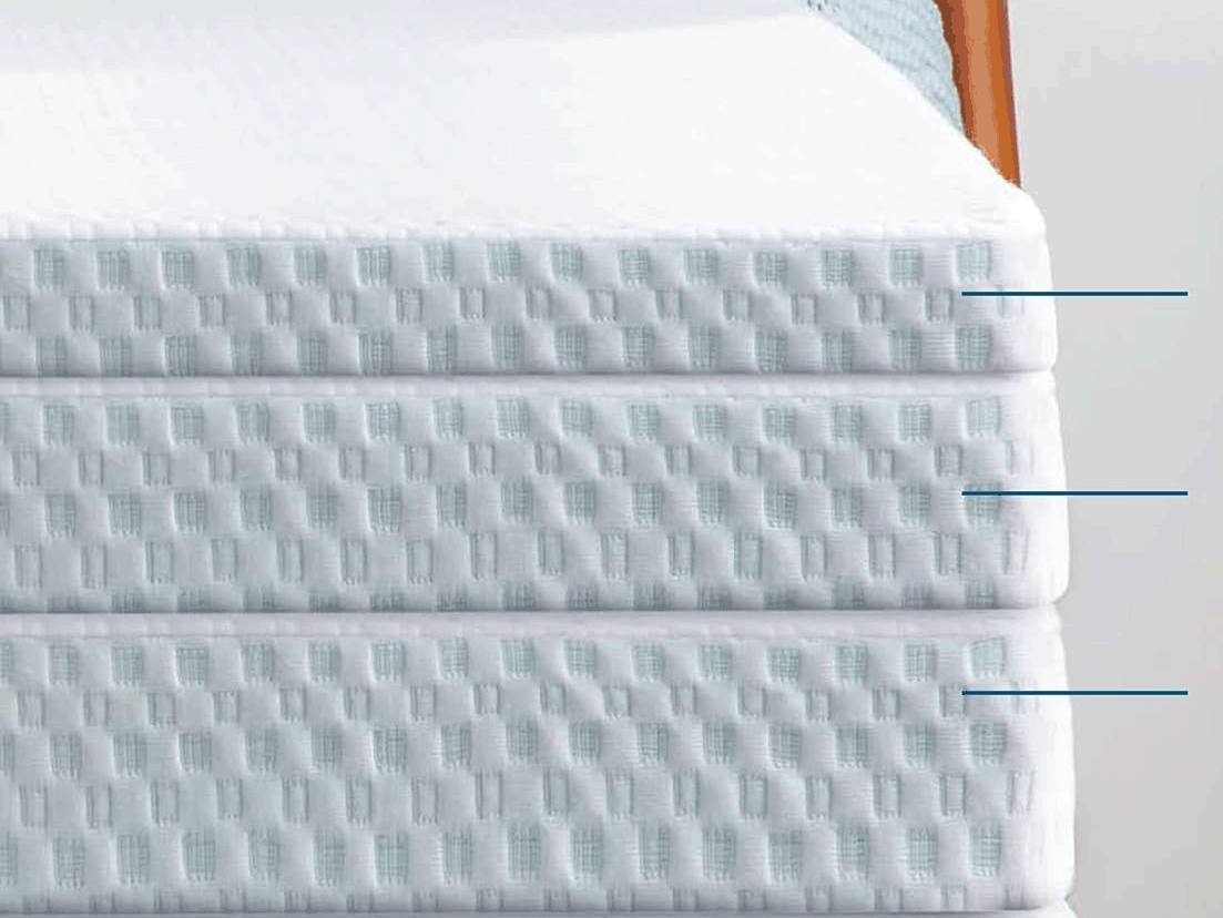 Waterproof Mattress Topper Covers