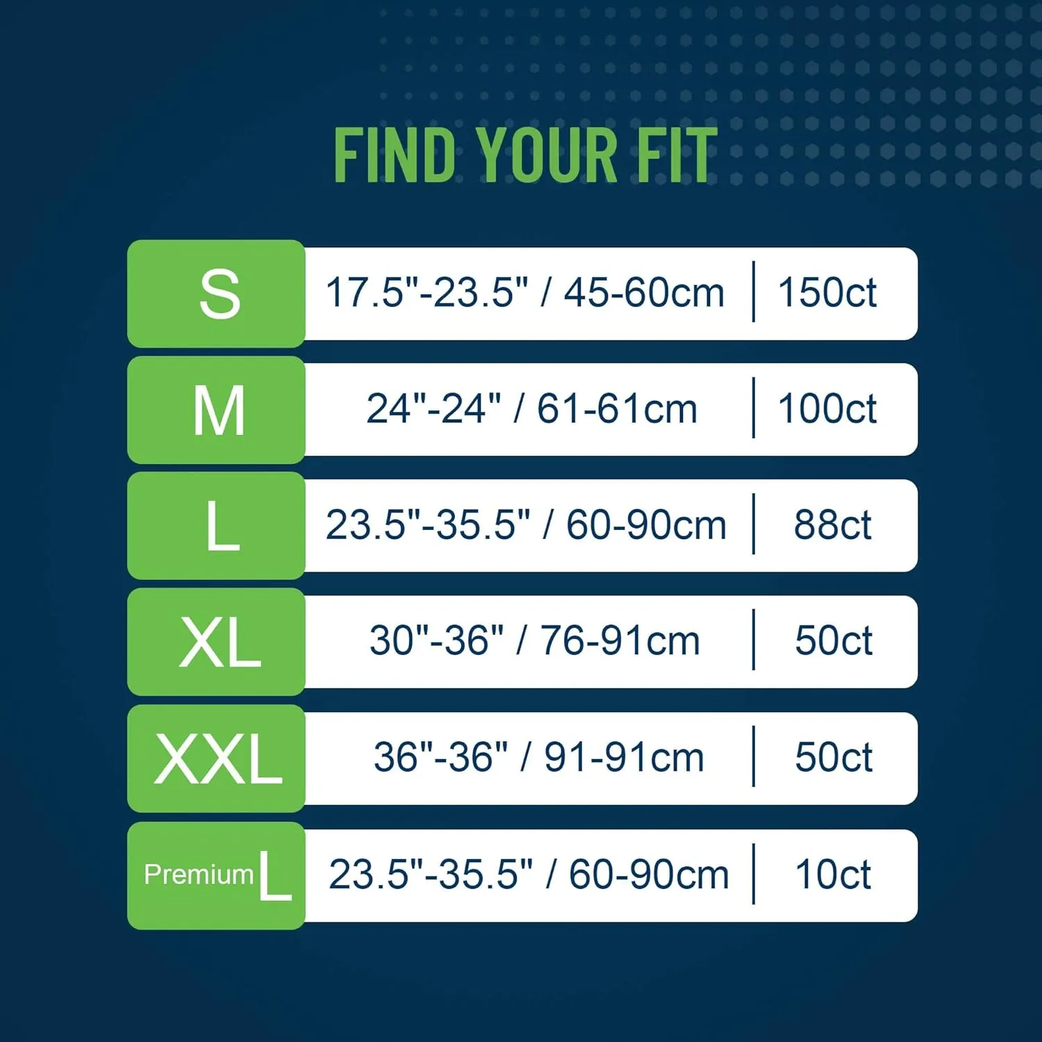 Basic  Underpads Exporter
