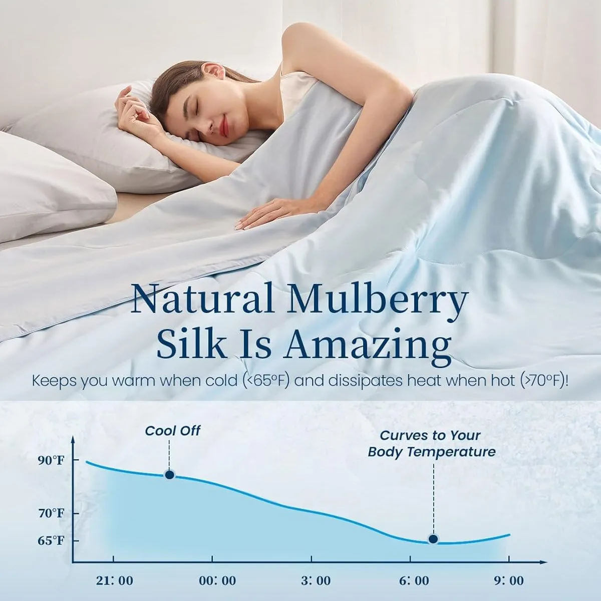 Compact & Versatile Silk Blankets & Throws China
