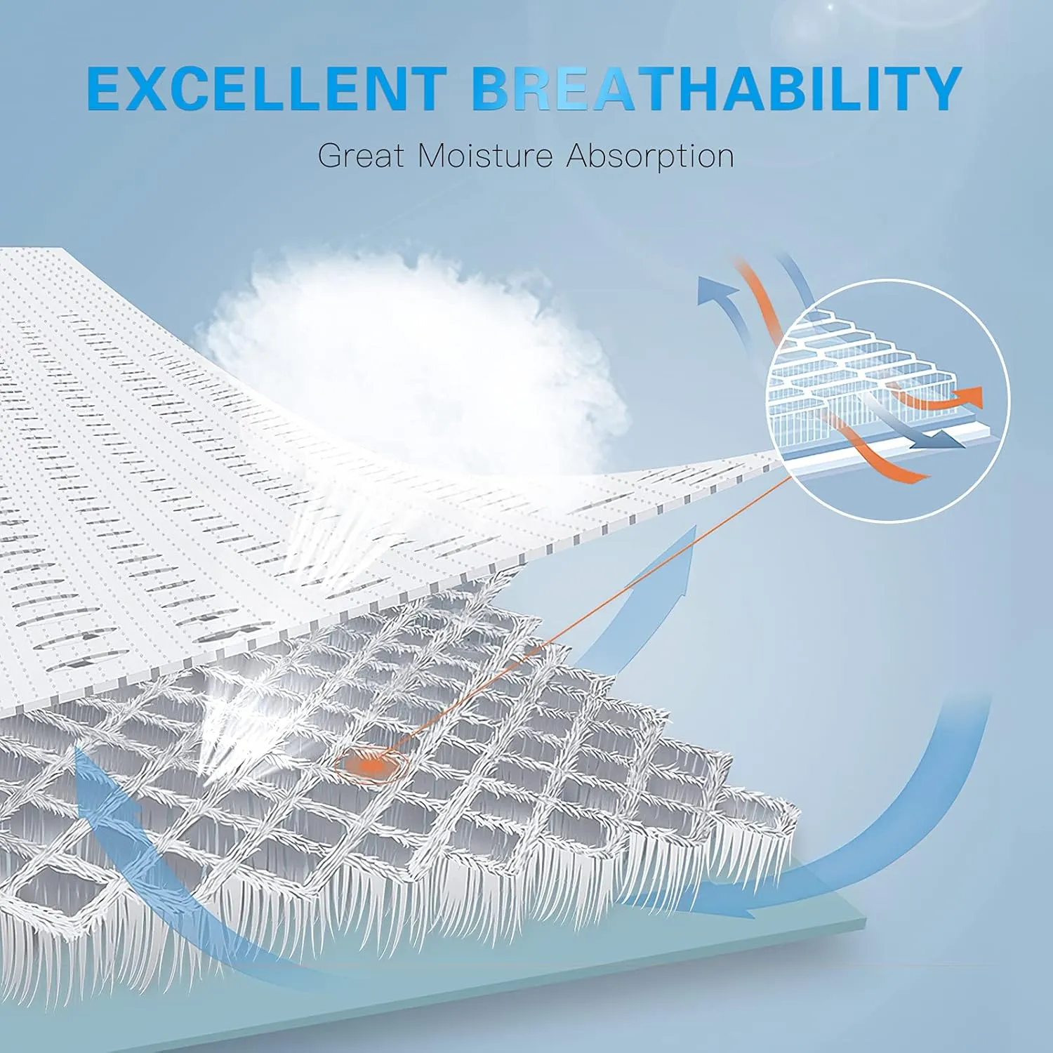 Diamond Bamboo Blankets & Throws Factory
