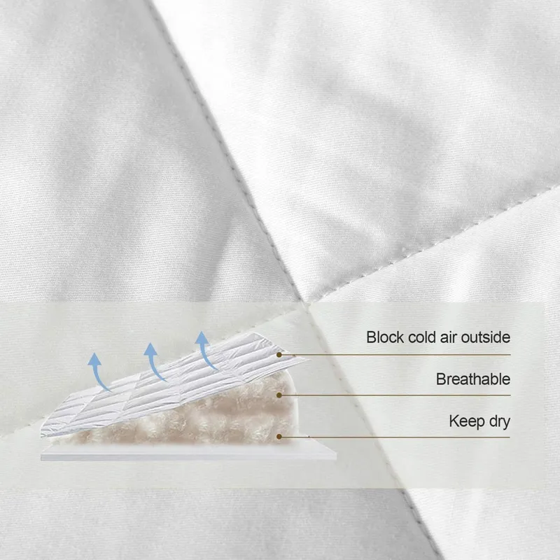 Upgraded Non-Vacuum Bed Quilt All Seasons Cotton Comforters