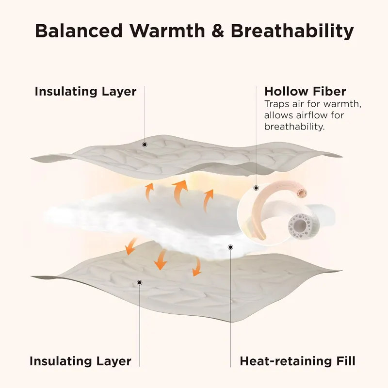 Lightweight All Season Down Alternative Duvets