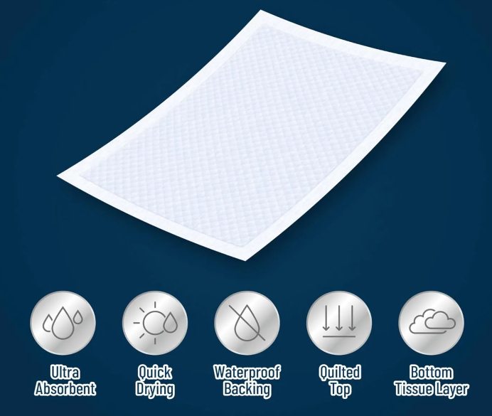 mattress underpads
