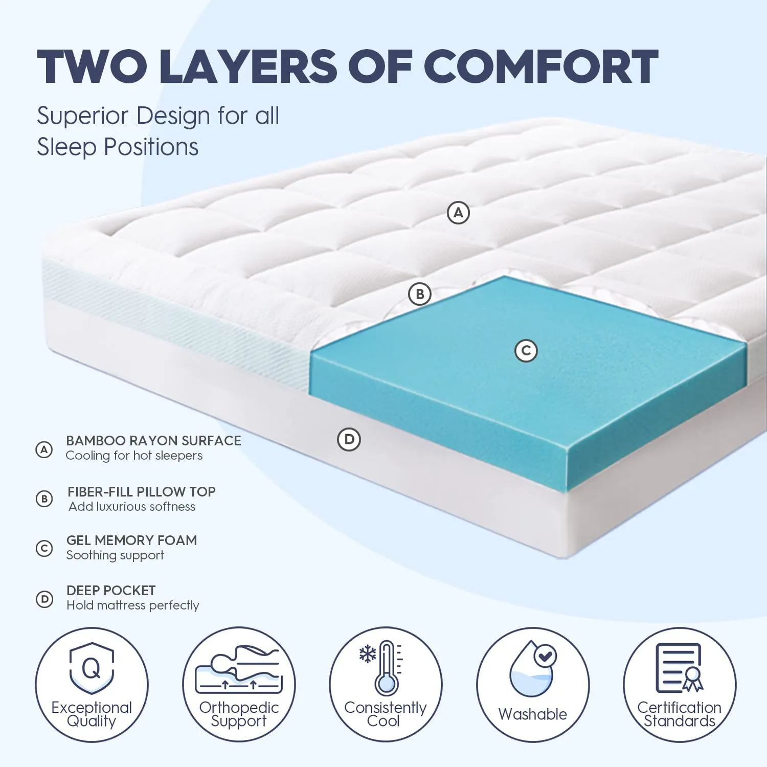 bamboo memory foam mattress topper